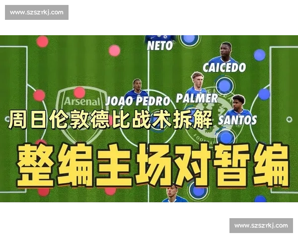 7月22日伦敦德比上演切尔西对决阿森纳焦点战前瞻解析